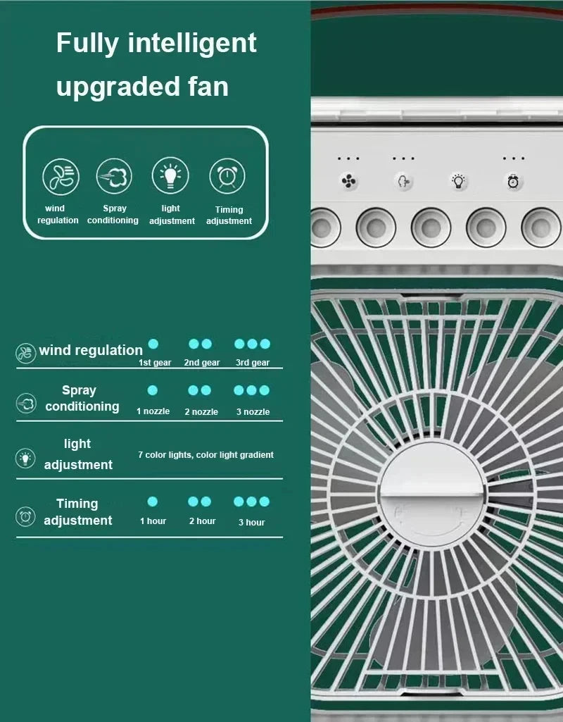 Mini Climatiseur 3-en-1 – Rafraîchisseur d’Air & Humidificateur