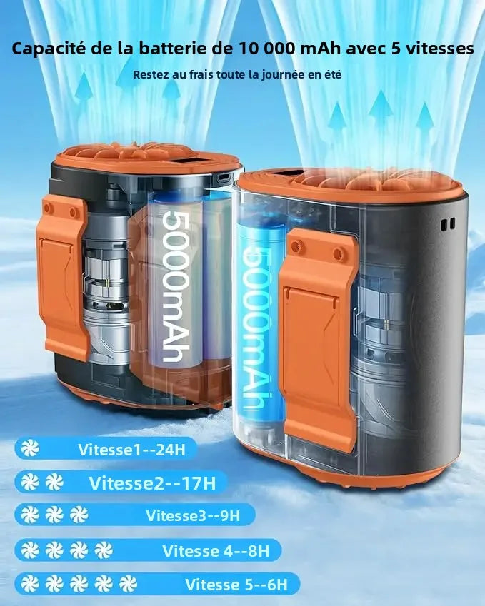 Ventilateur Portable Double Ventilation