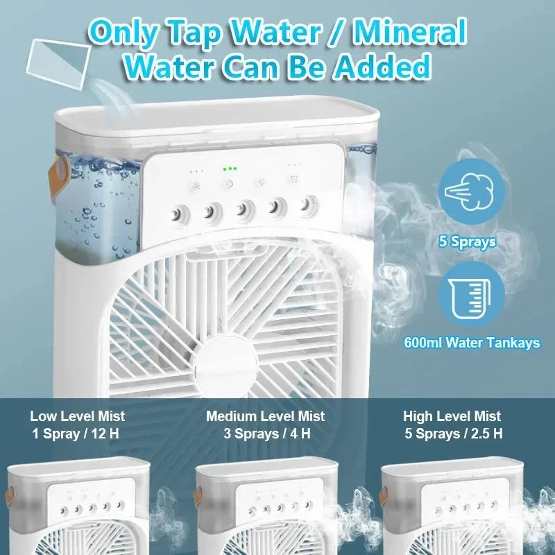 Mini Climatiseur 3-en-1 – Rafraîchisseur d’Air & Humidificateur