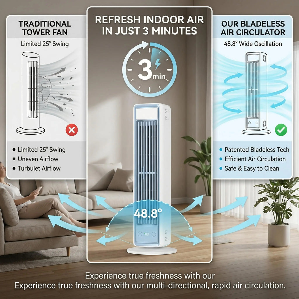 Ventilateur Colonne Sans Pales – Silencieux & Ventilation Puissante