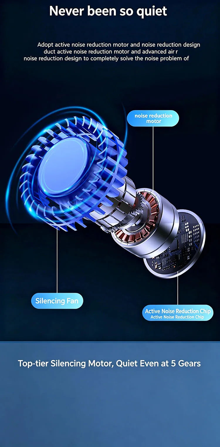 Ventilateur de Cou Rechargeable – 5 Vitesses & Écran LED