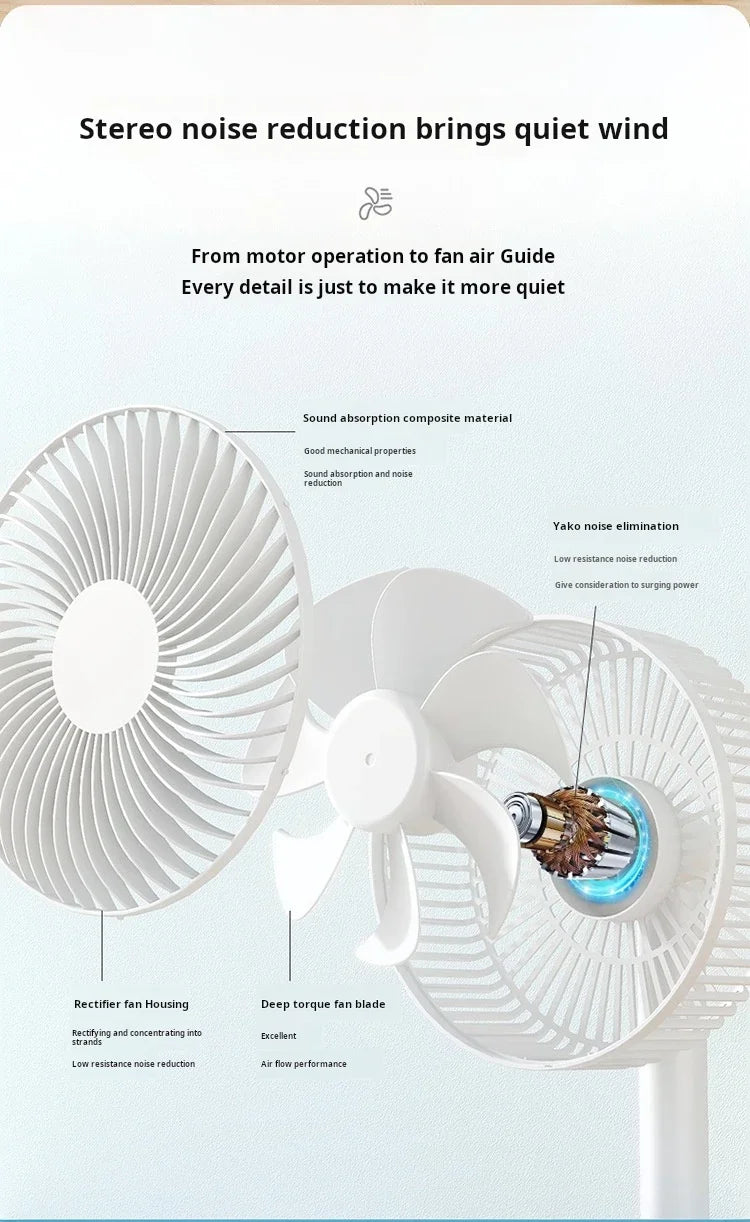 Ventilateur de Bureau Rechargeable – 4 Vitesses & Minuterie