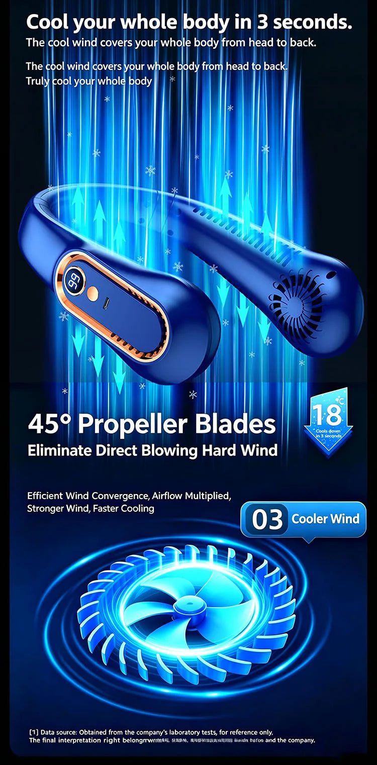 Ventilateur de Cou Rechargeable – 5 Vitesses & Écran LED